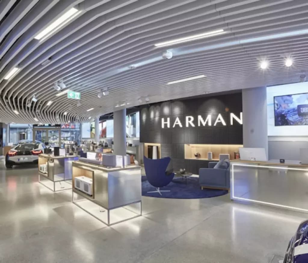 Harman is hiring Intern [25,000]