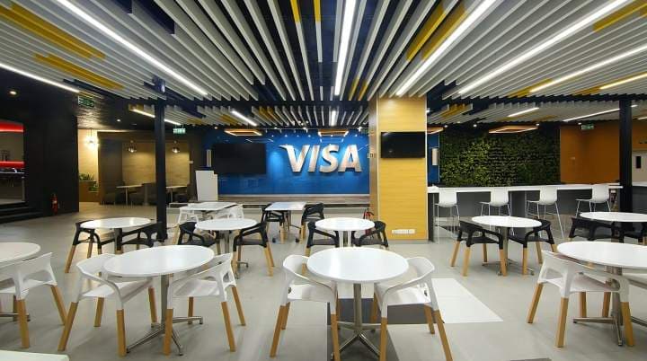 Visa is hiring Software Engineer [2024/2023]