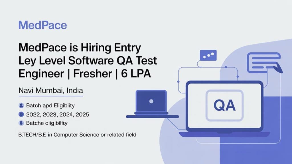 Medpace is Hiring Entry Level Software QA Test Engineer | Fresher | 6LPA