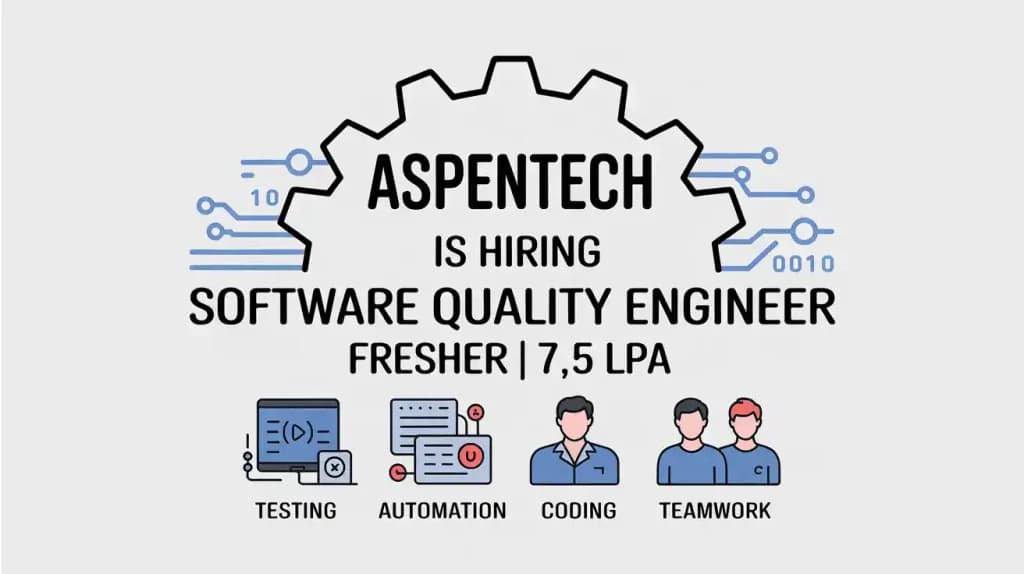 AspenTech is Hiring Software Quality Engineer | Fresher | 7.5LPA