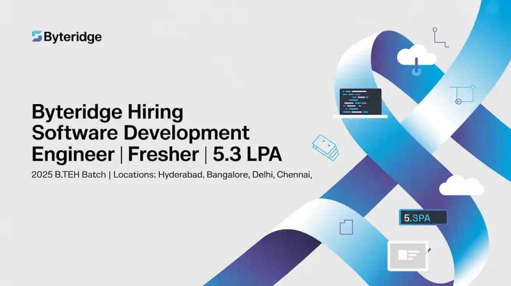 Byteridge Hiring Software Development Engineer | Fresher | 5.3LPA