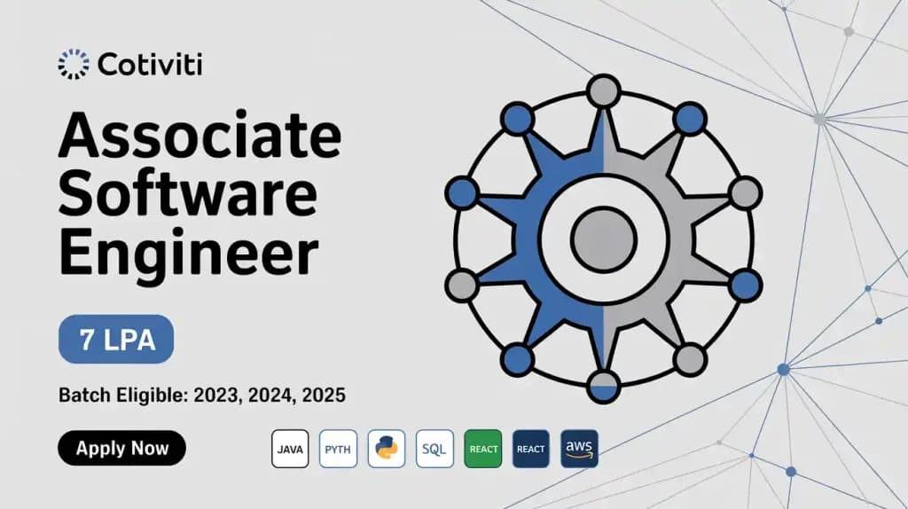 Cotiviti Hiring Associate Software Engineer | Fresher | 7LPA