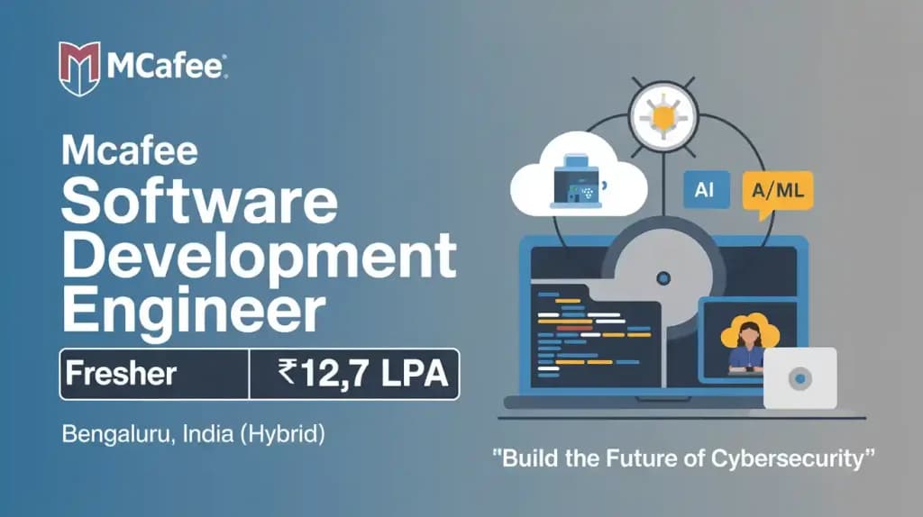 McAfee Hiring Software Development Engineer | Fresher | 12.7LPA