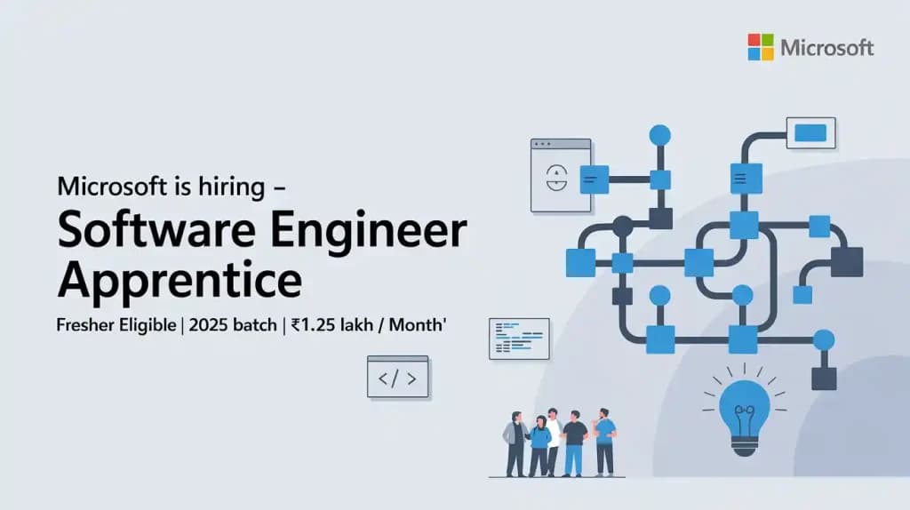 Microsoft is Hiring Software Engineer Apprentice | Fresher | 1.25L/month
