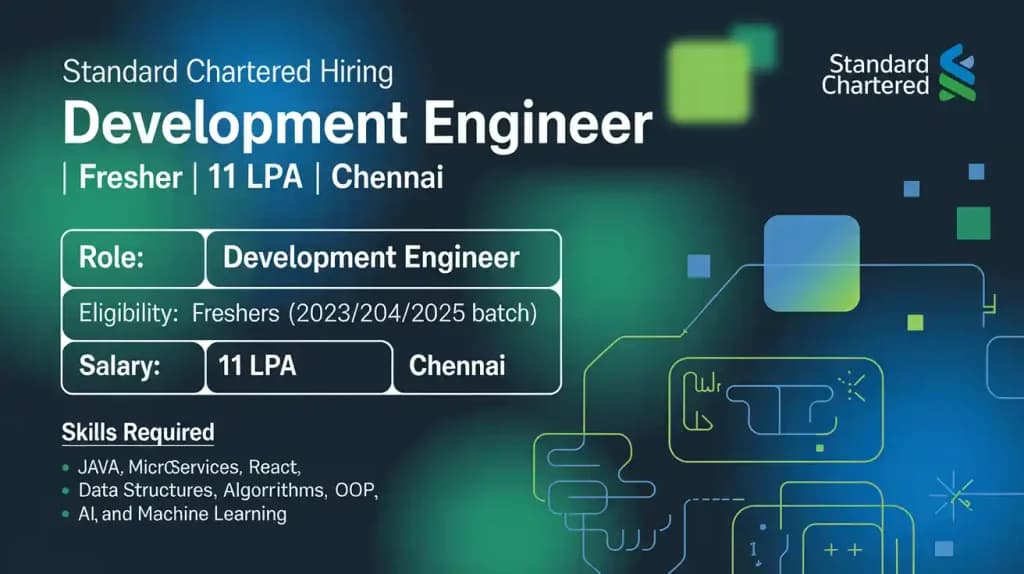Standard Chartered Hiring Development Engineer | Fresher | 11 LPA