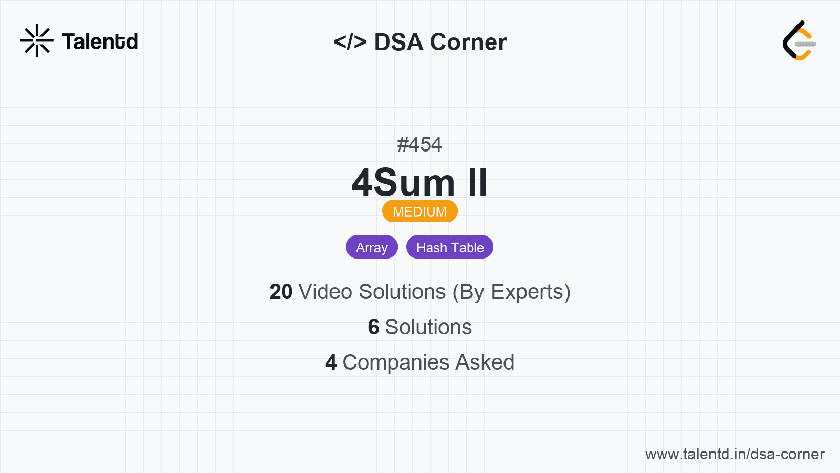 Problem visualization for 4Sum II