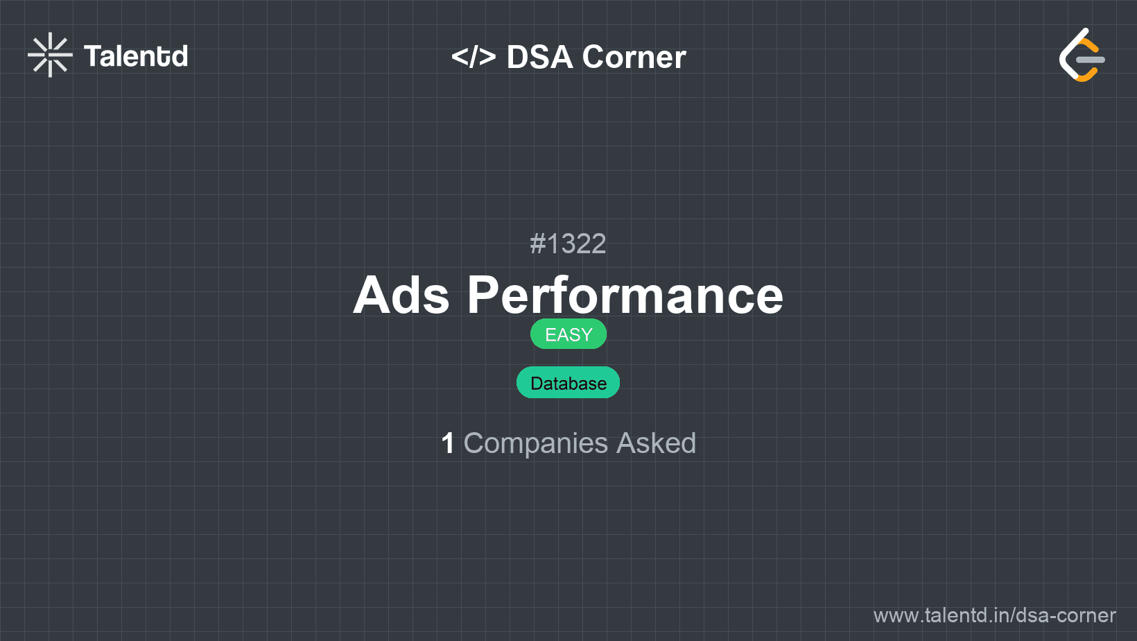 Problem visualization for Ads Performance