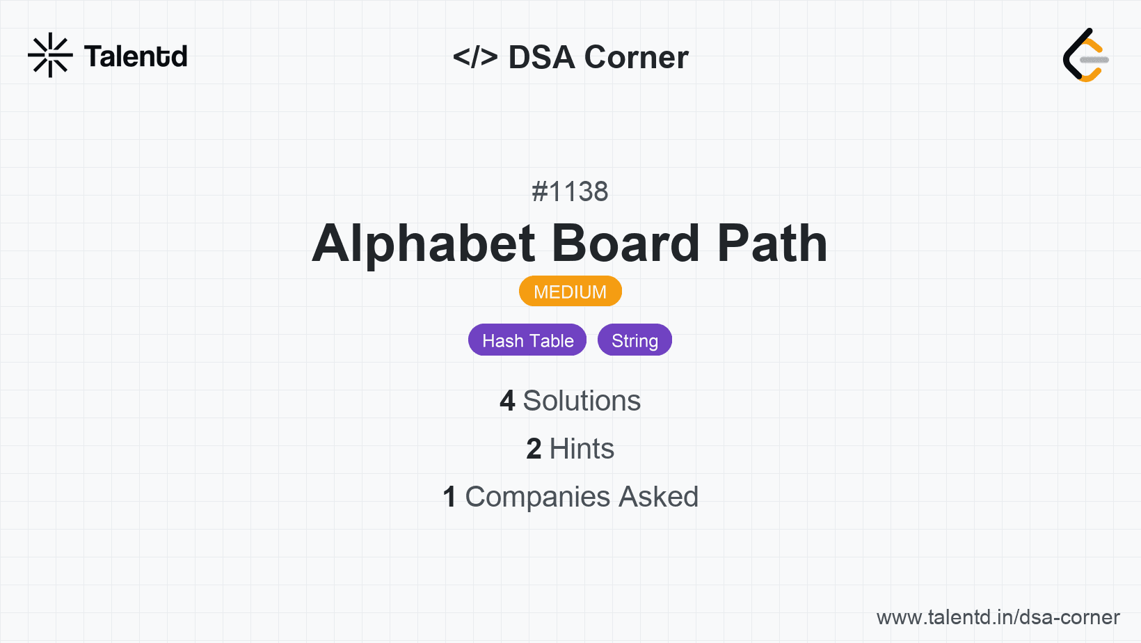 Problem visualization for Alphabet Board Path