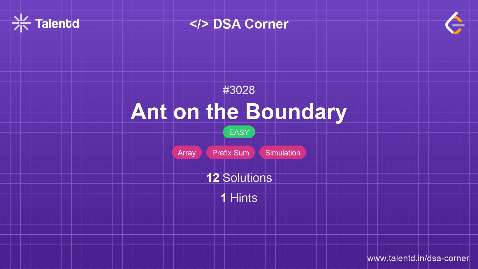 Problem visualization for Ant on the Boundary