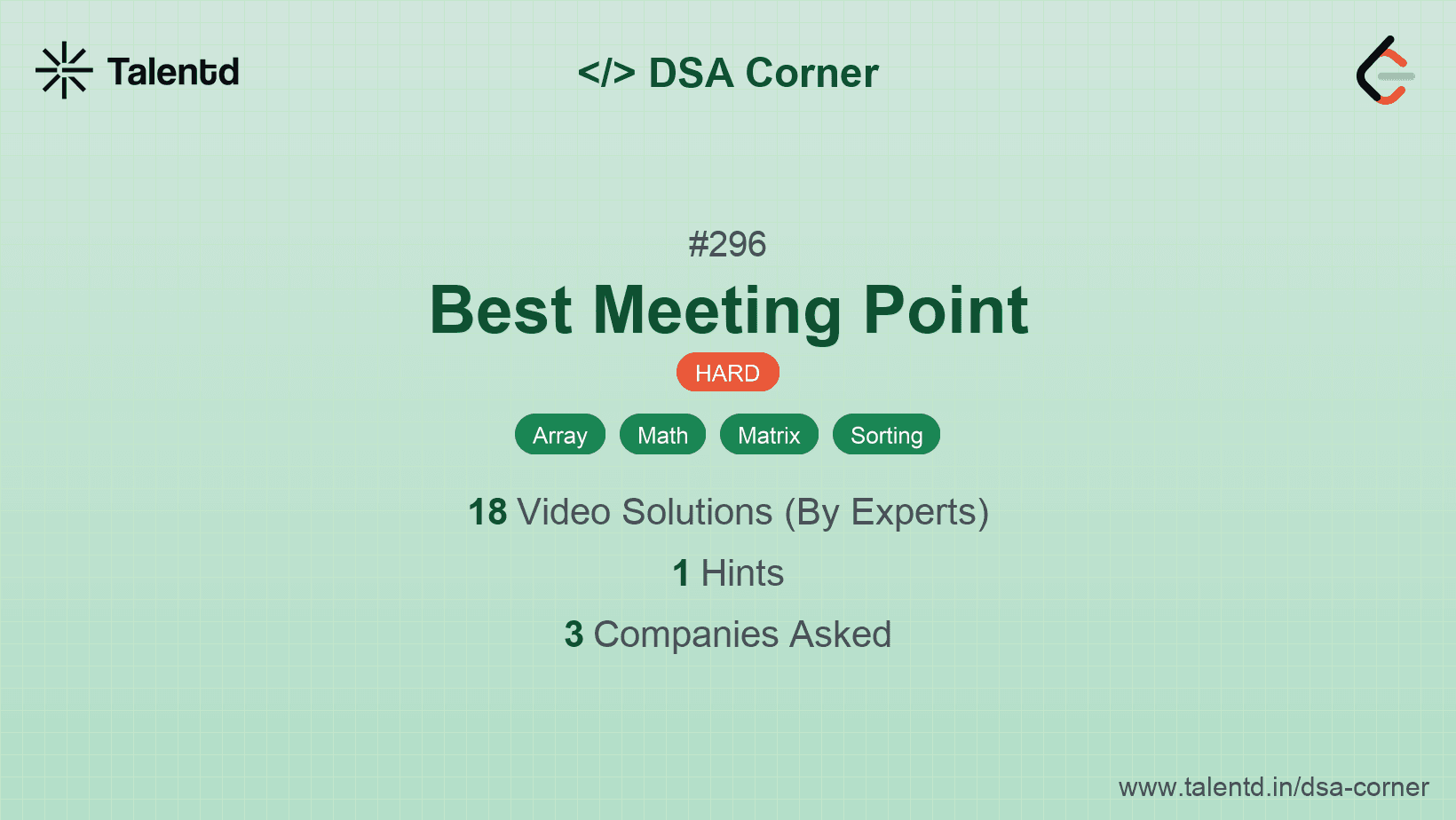 Problem visualization for Best Meeting Point