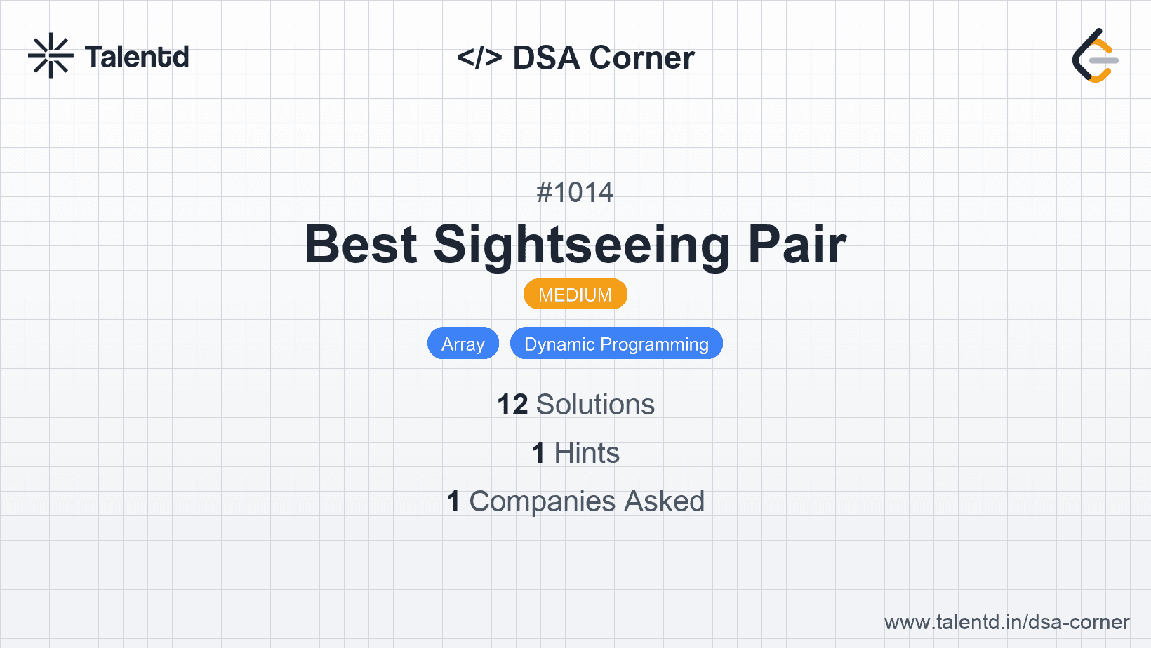 Problem visualization for Best Sightseeing Pair