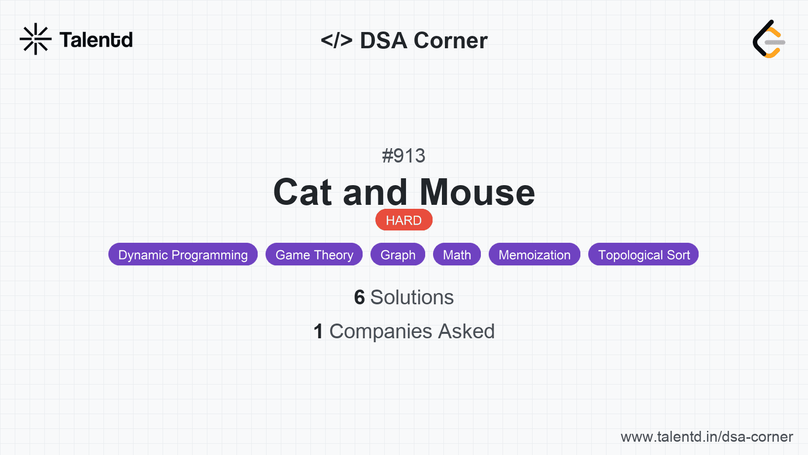 Problem visualization for Cat and Mouse