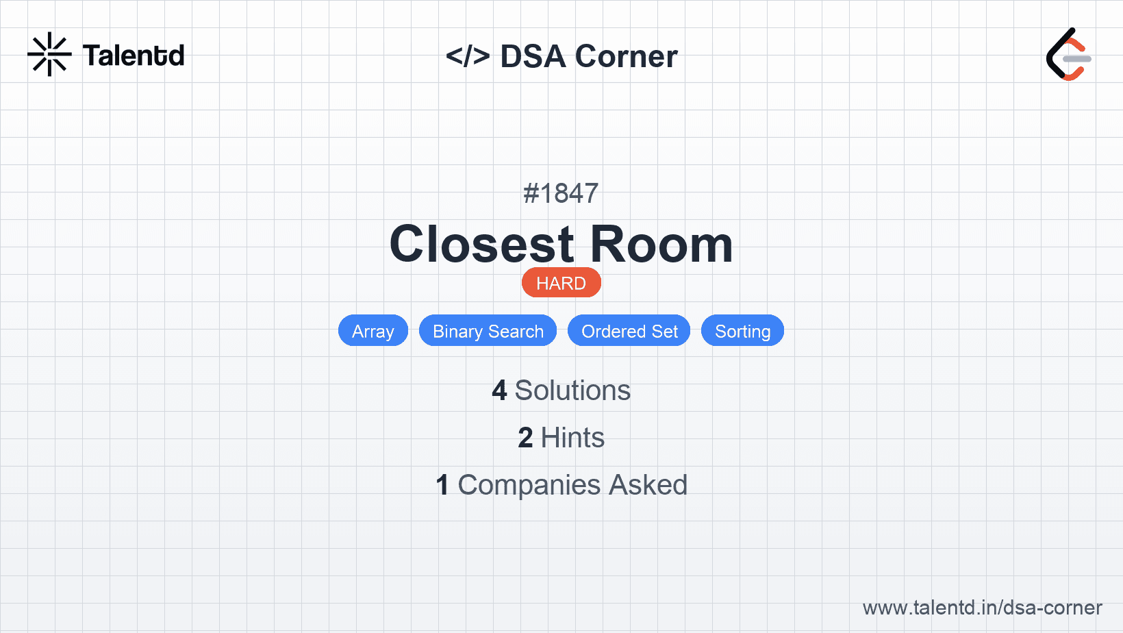 Problem visualization for Closest Room