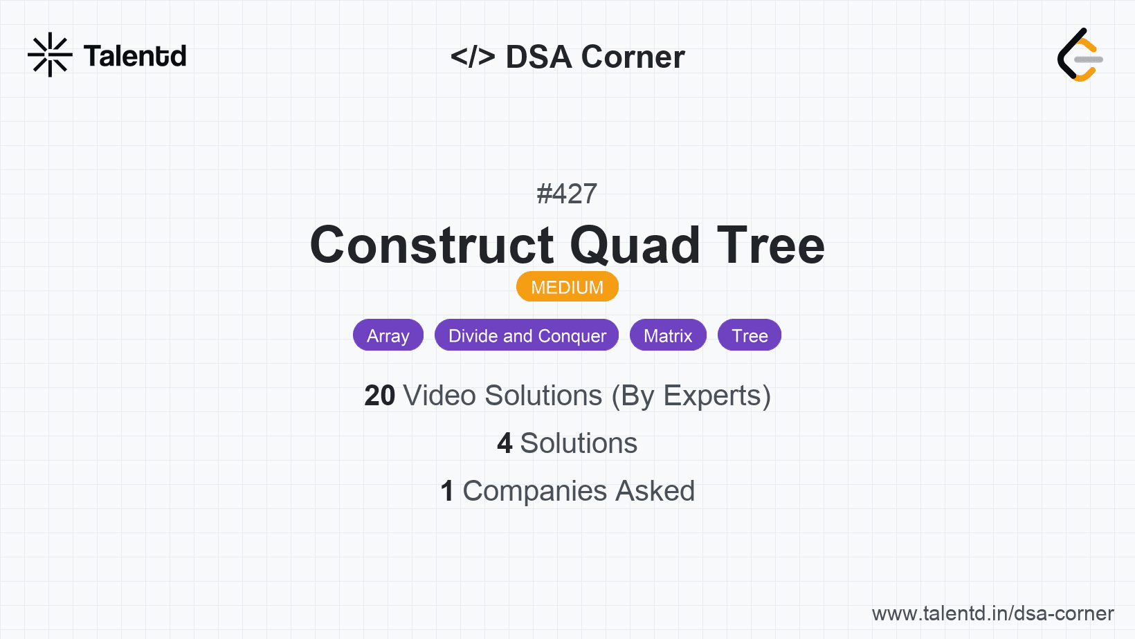 Problem visualization for Construct Quad Tree