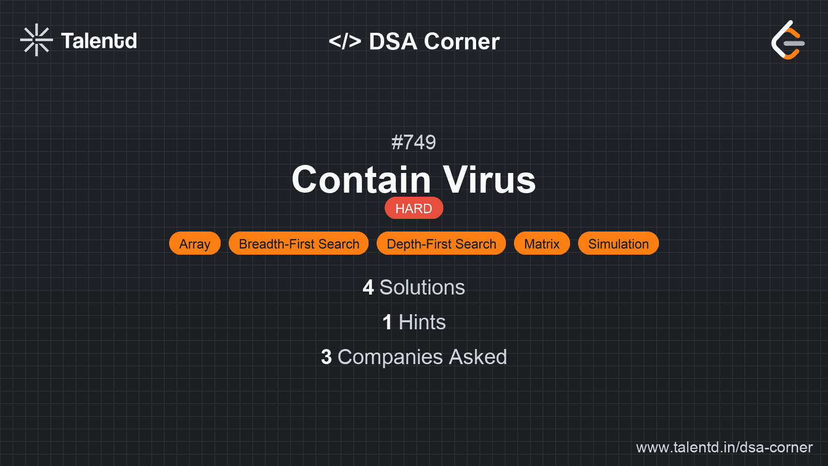 Problem visualization for Contain Virus