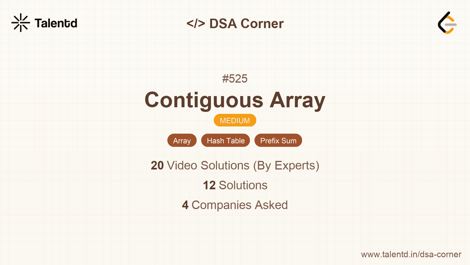 Problem visualization for Contiguous Array