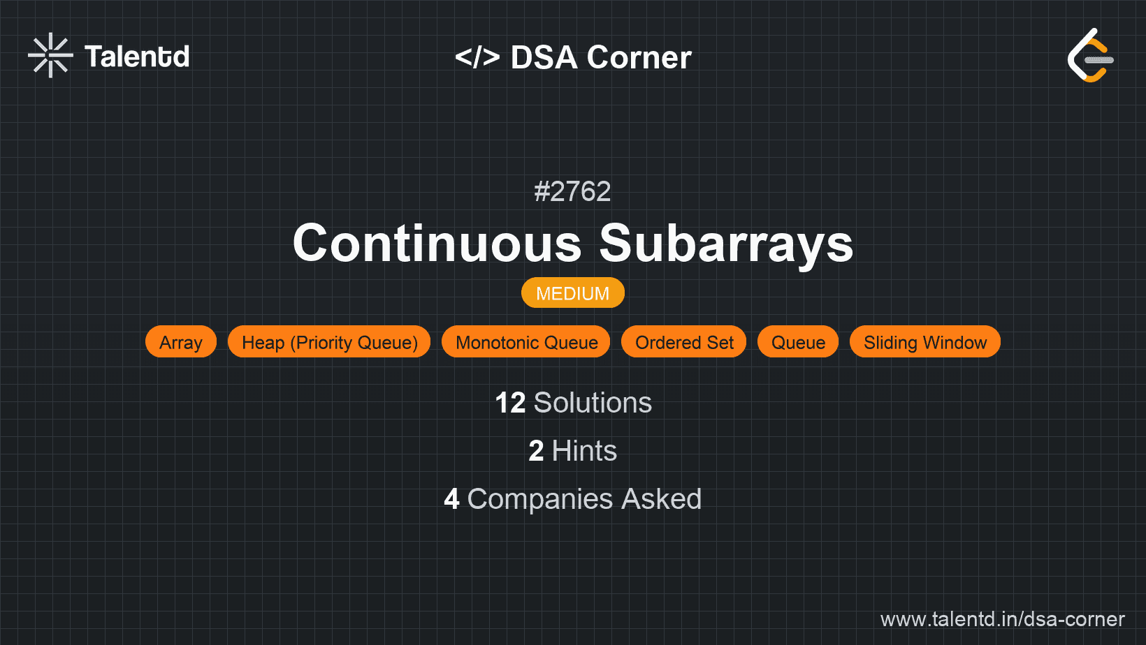Problem visualization for Continuous Subarrays