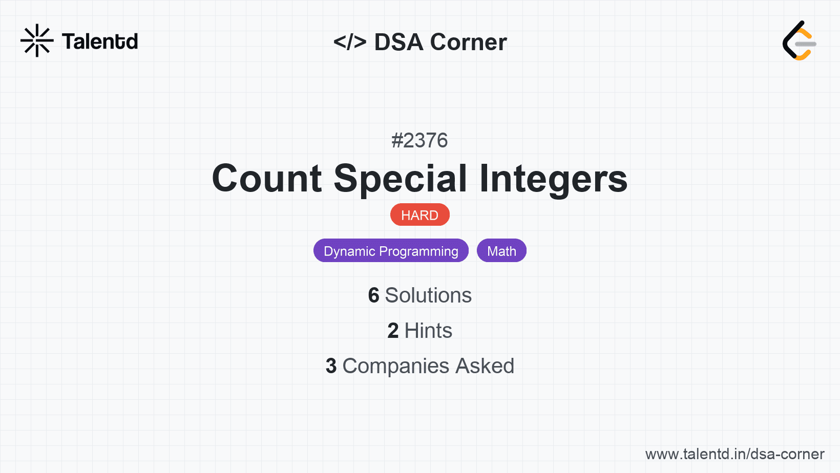 Problem visualization for Count Special Integers