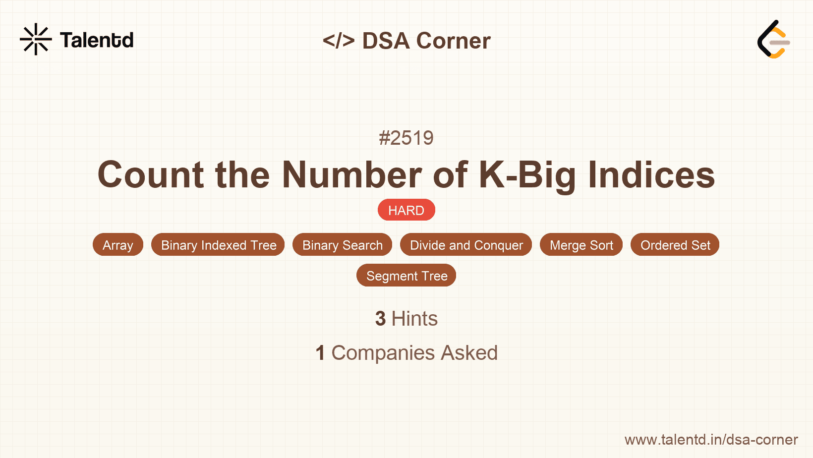 Problem visualization for Count the Number of K-Big Indices