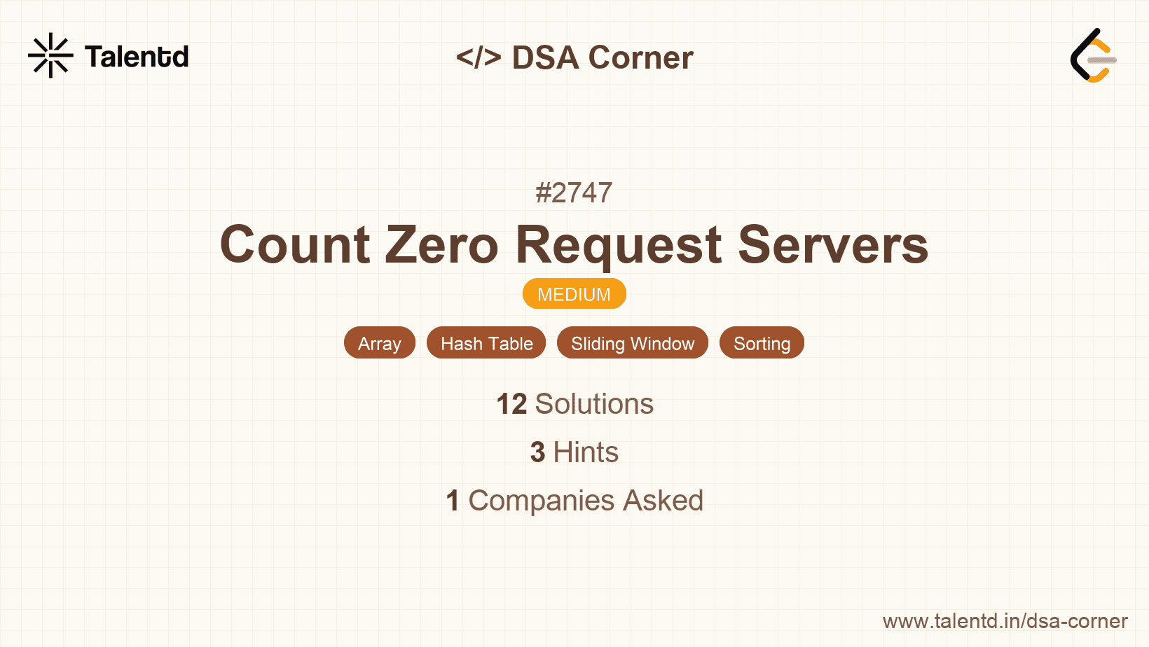 Problem visualization for Count Zero Request Servers