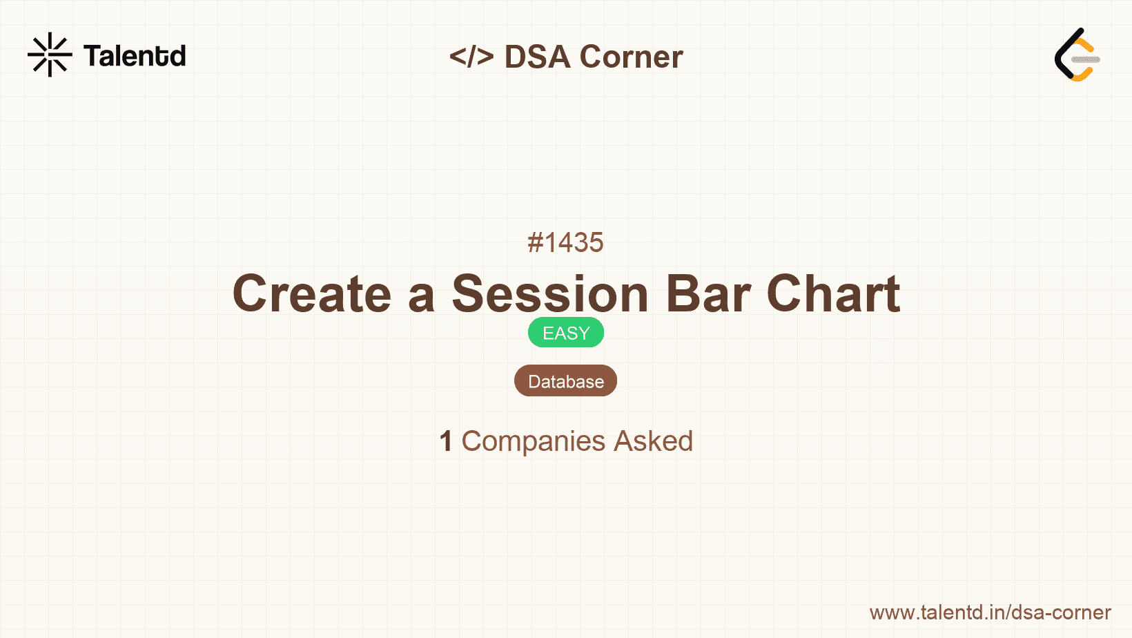 Problem visualization for Create a Session Bar Chart