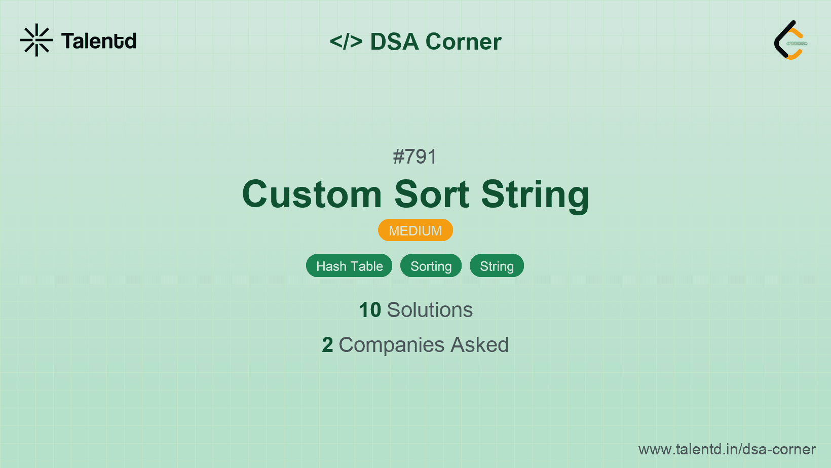 Problem visualization for Custom Sort String