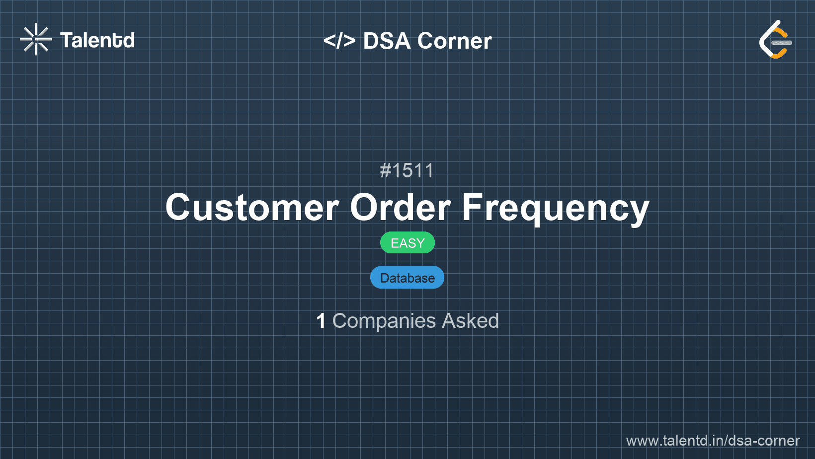Problem visualization for Customer Order Frequency