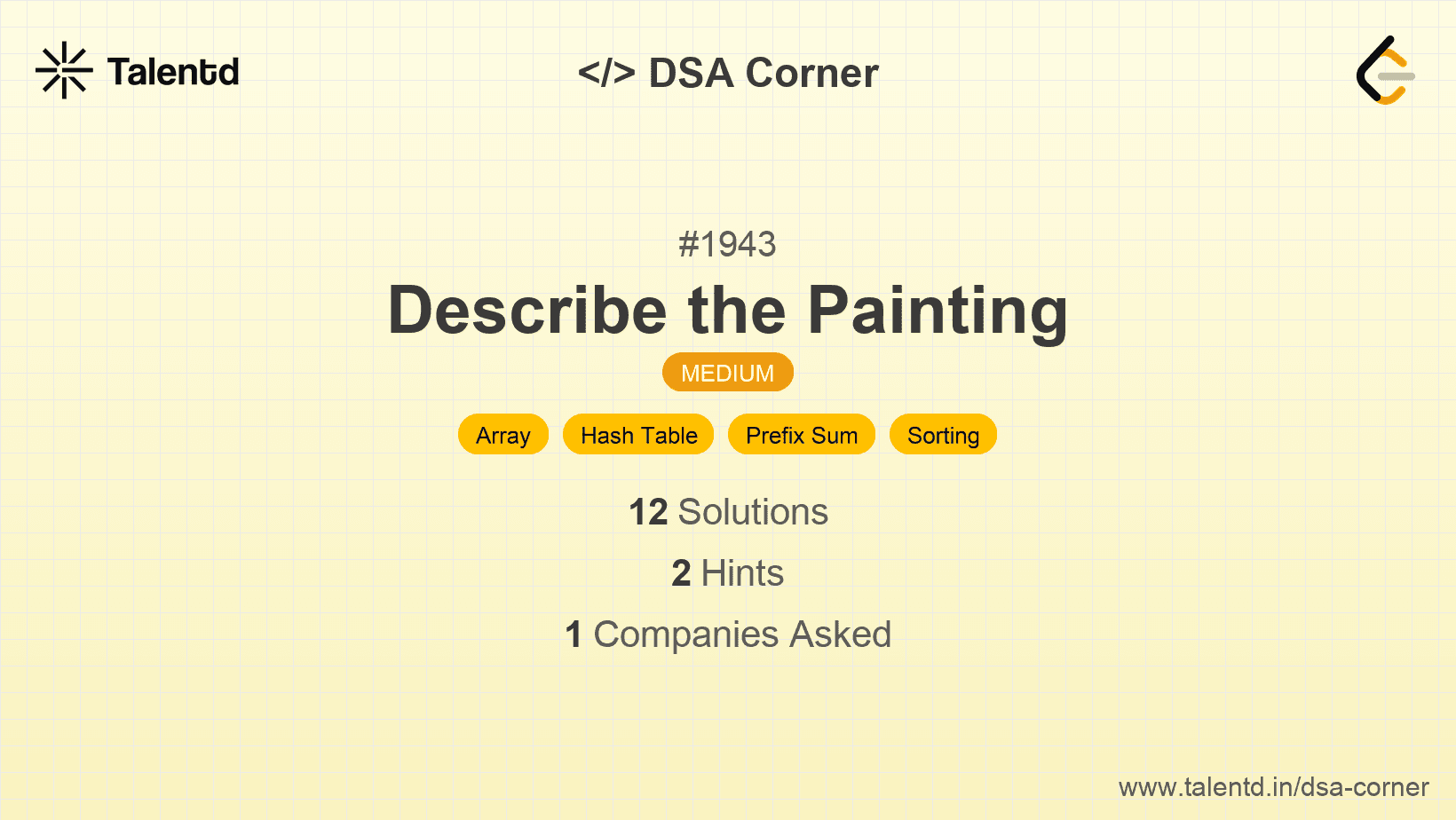 Problem visualization for Describe the Painting