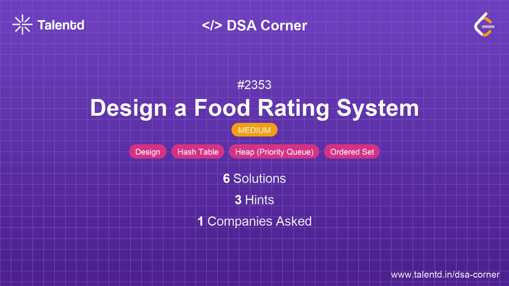 Problem visualization for Design a Food Rating System