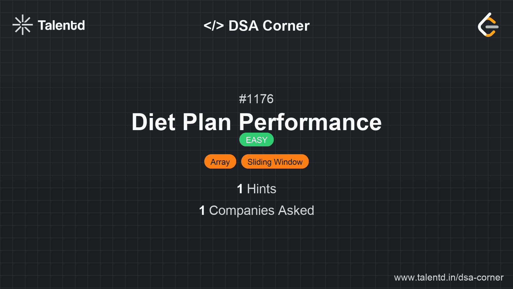 Problem visualization for Diet Plan Performance