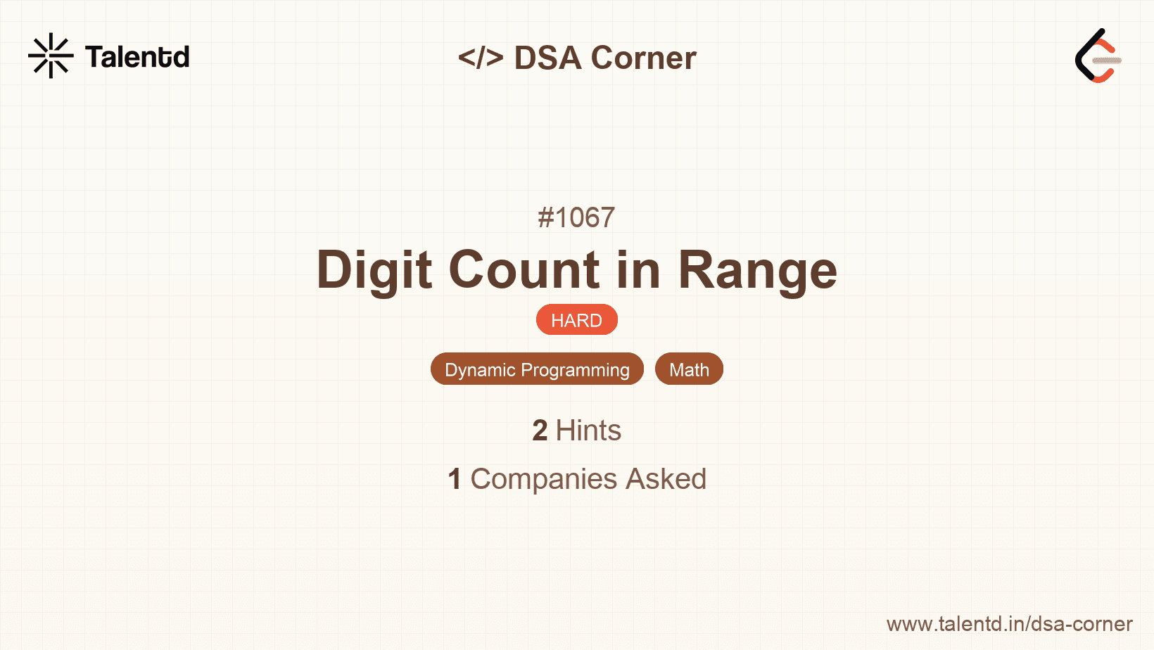 Problem visualization for Digit Count in Range
