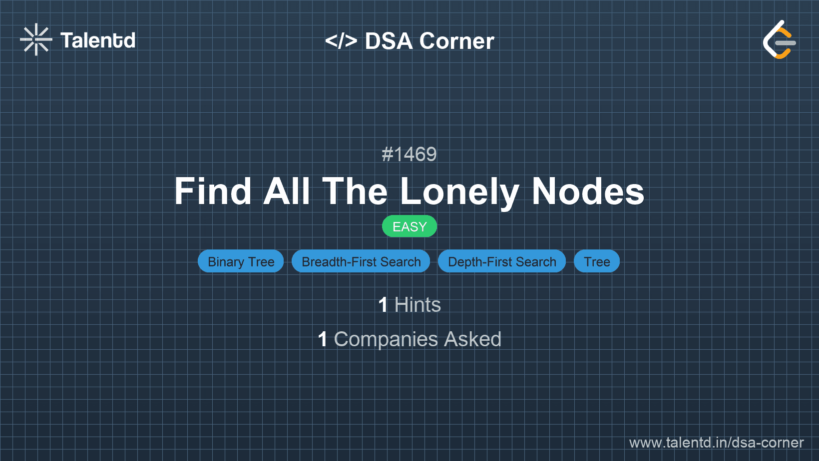 Problem visualization for Find All The Lonely Nodes