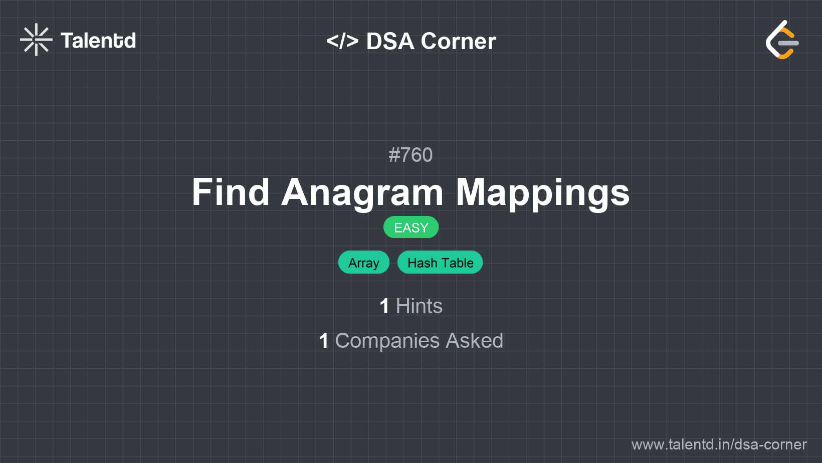 Problem visualization for Find Anagram Mappings