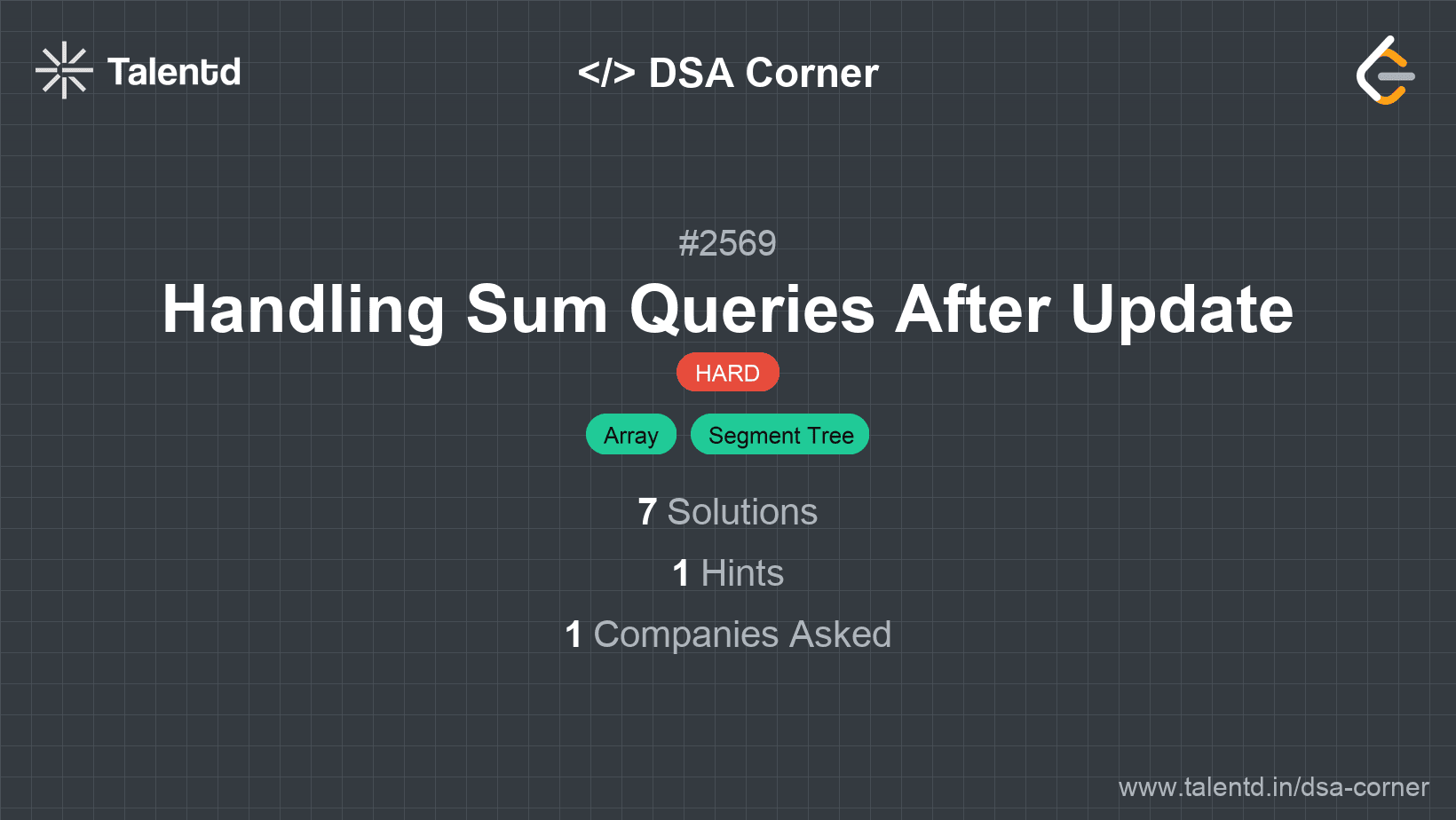 Problem visualization for Handling Sum Queries After Update