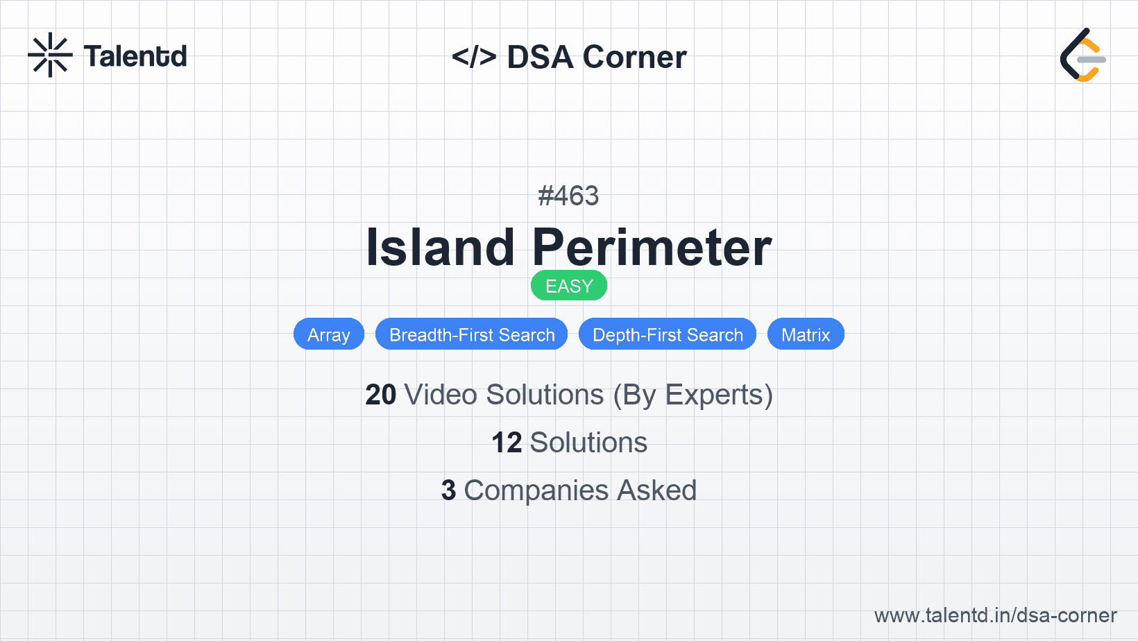 Problem visualization for Island Perimeter