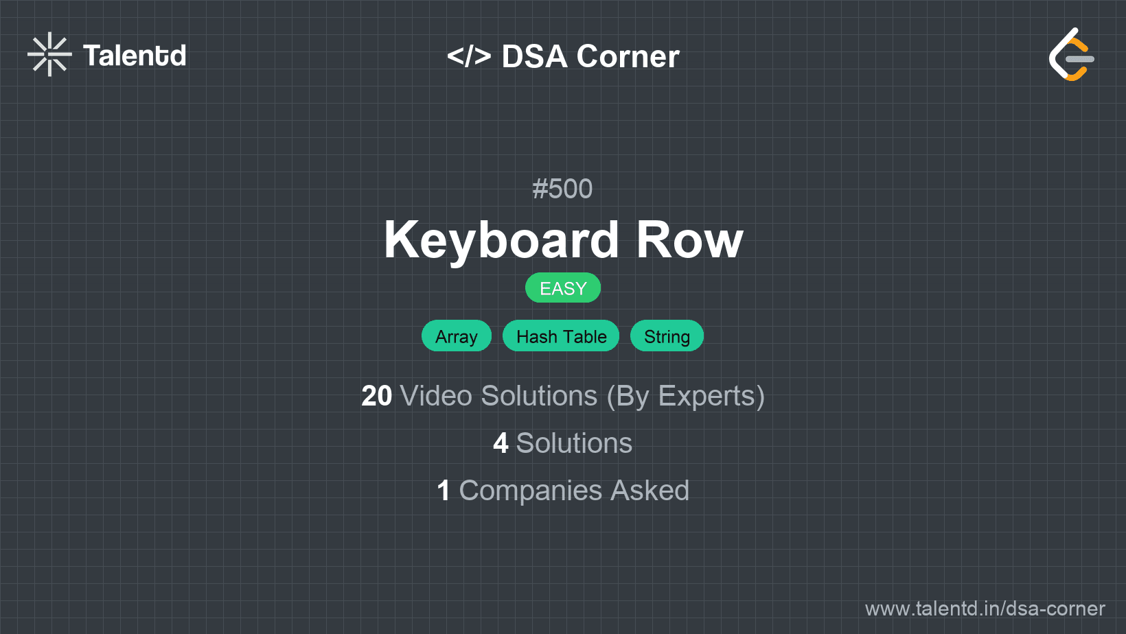 Problem visualization for Keyboard Row