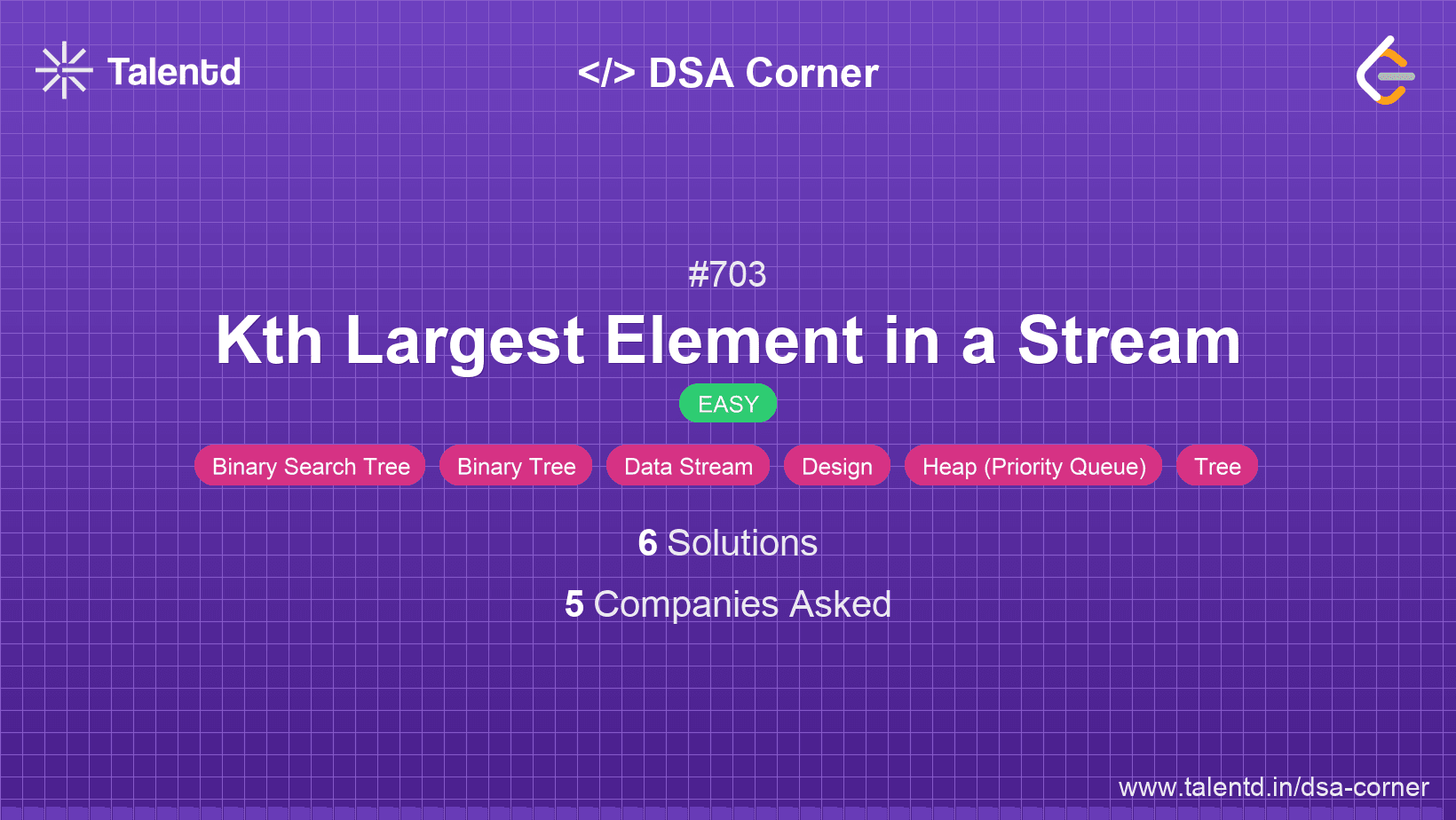 Problem visualization for Kth Largest Element in a Stream