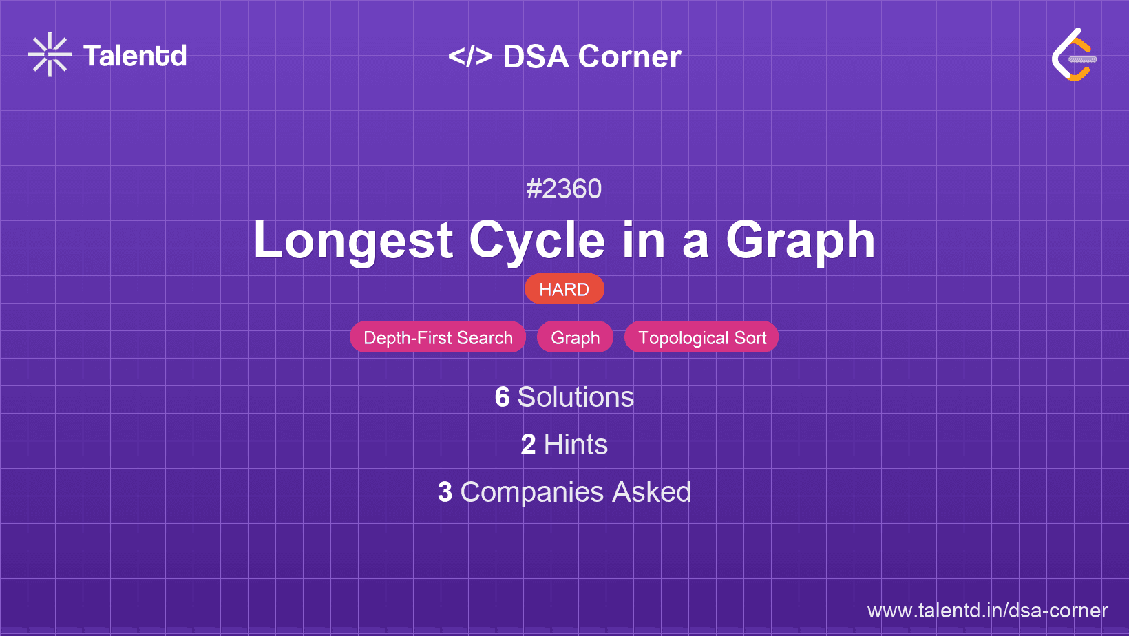 Problem visualization for Longest Cycle in a Graph