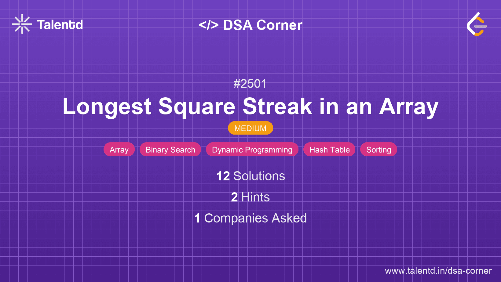 Problem visualization for Longest Square Streak in an Array