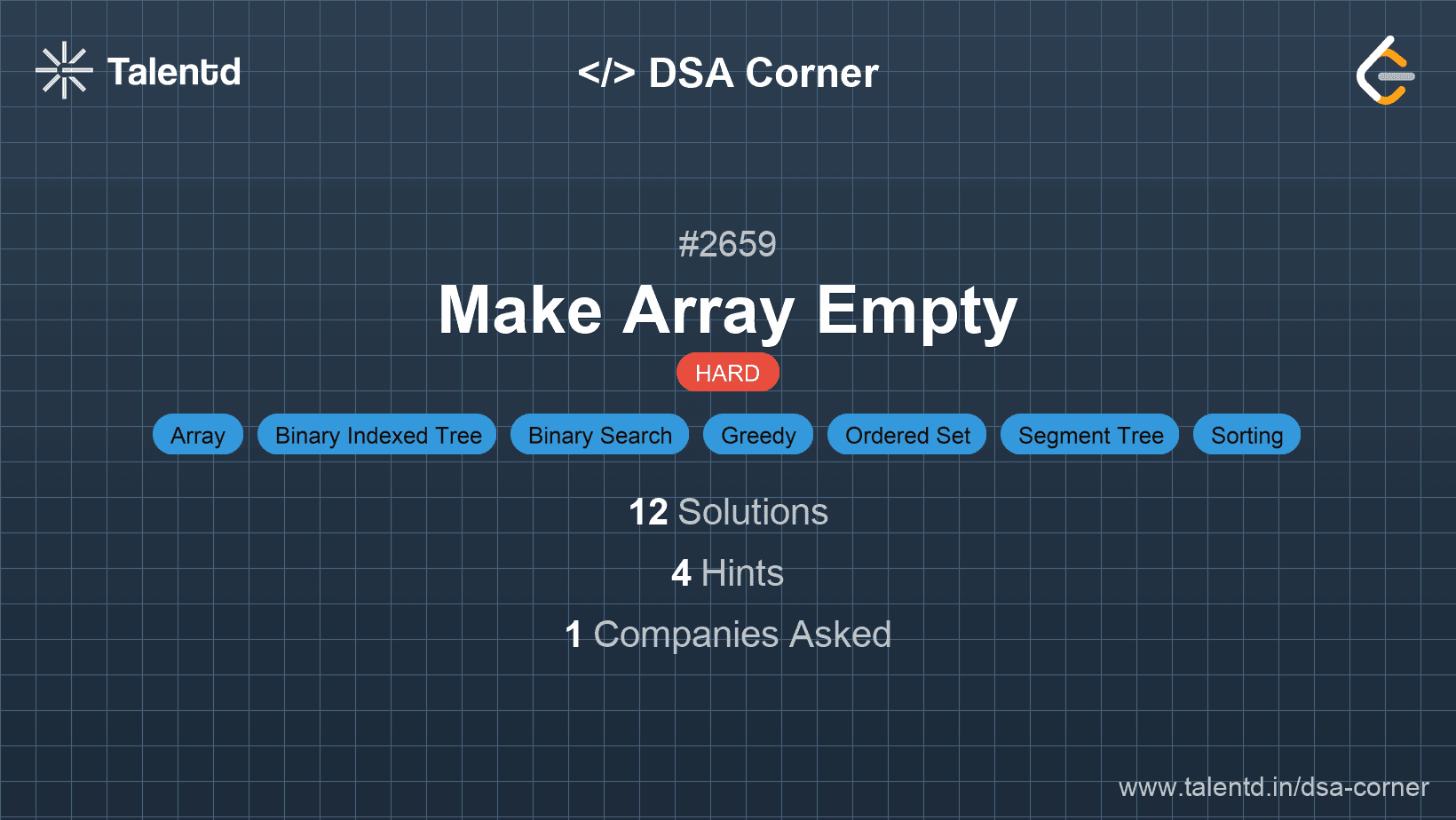 Problem visualization for Make Array Empty