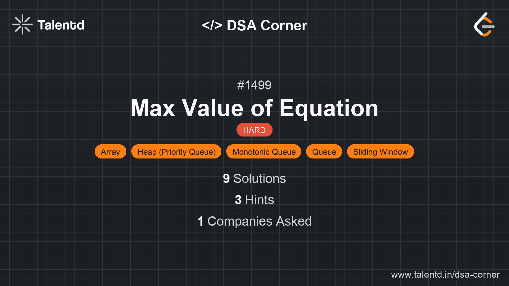 Problem visualization for Max Value of Equation
