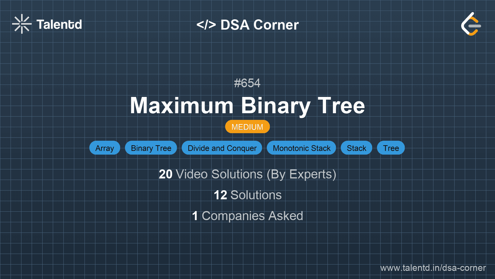 Problem visualization for Maximum Binary Tree