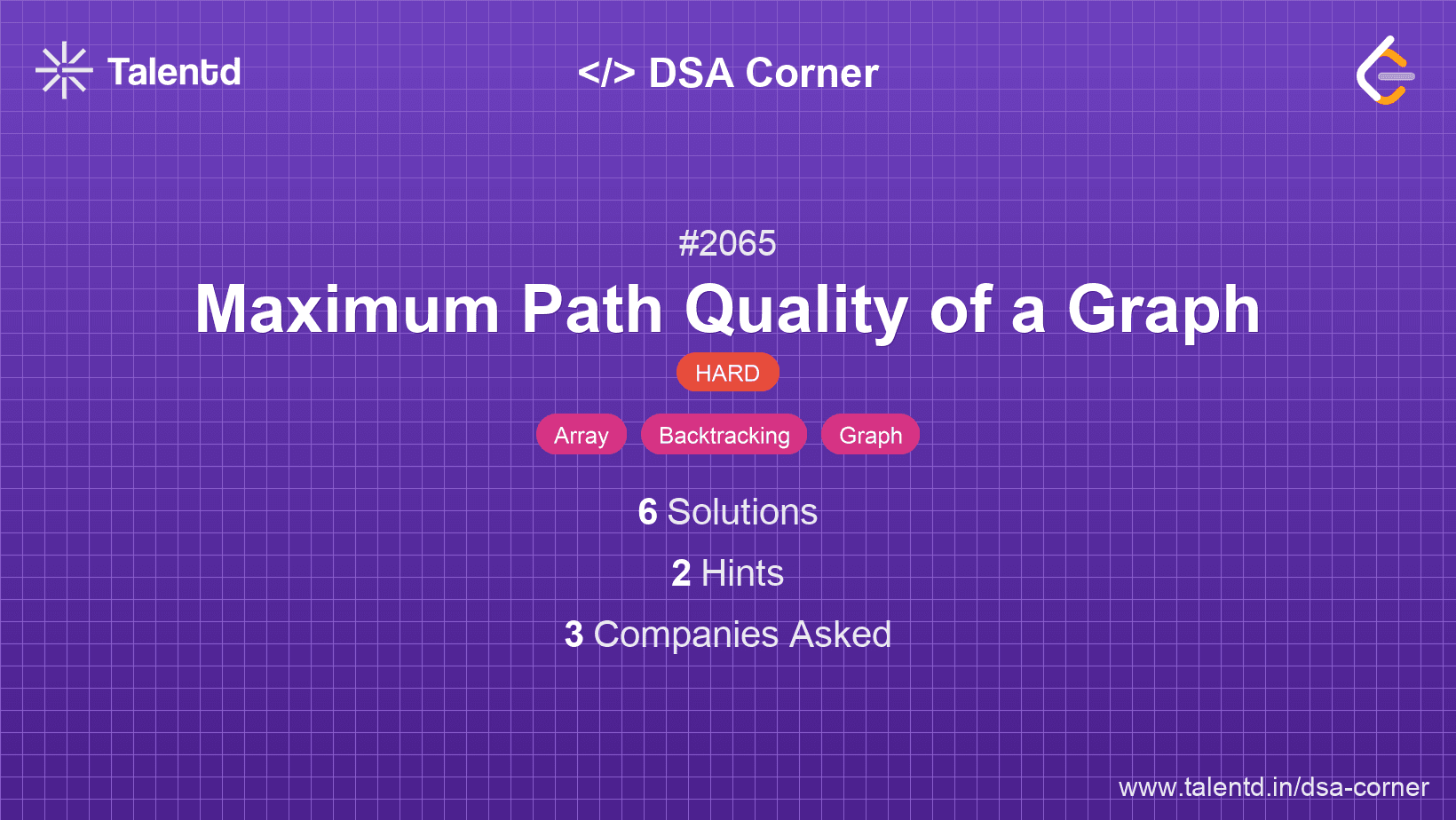 Problem visualization for Maximum Path Quality of a Graph