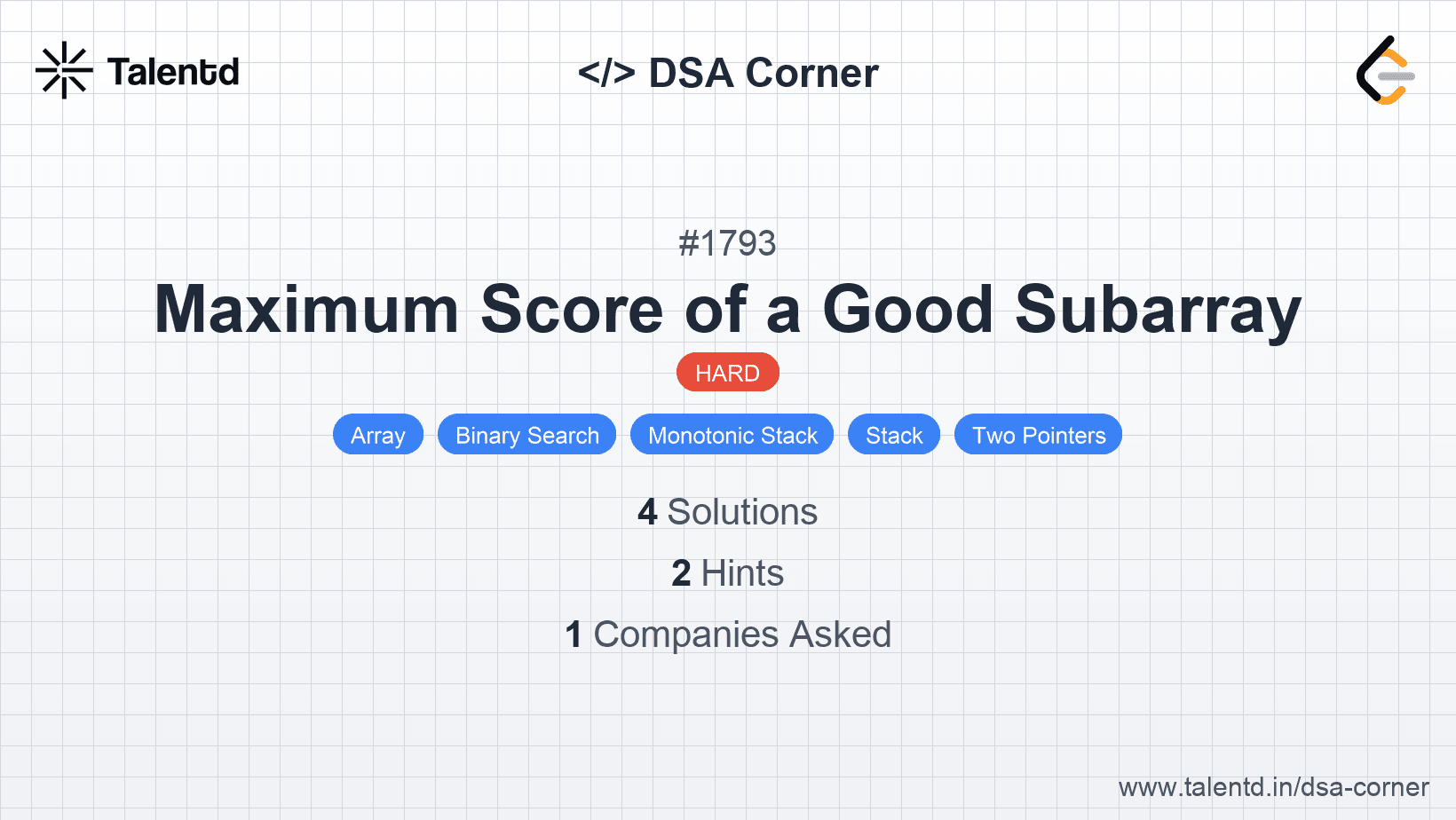 Problem visualization for Maximum Score of a Good Subarray