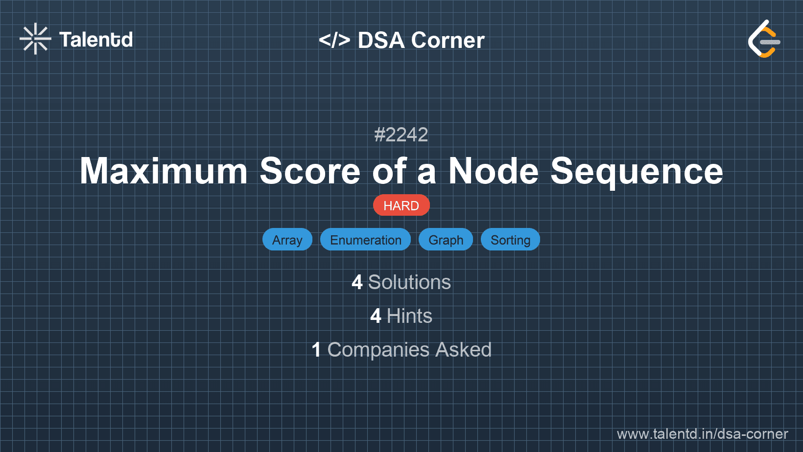 Problem visualization for Maximum Score of a Node Sequence