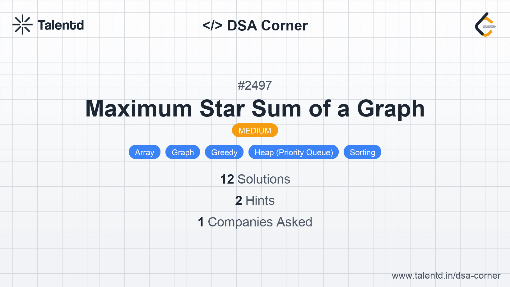 Problem visualization for Maximum Star Sum of a Graph