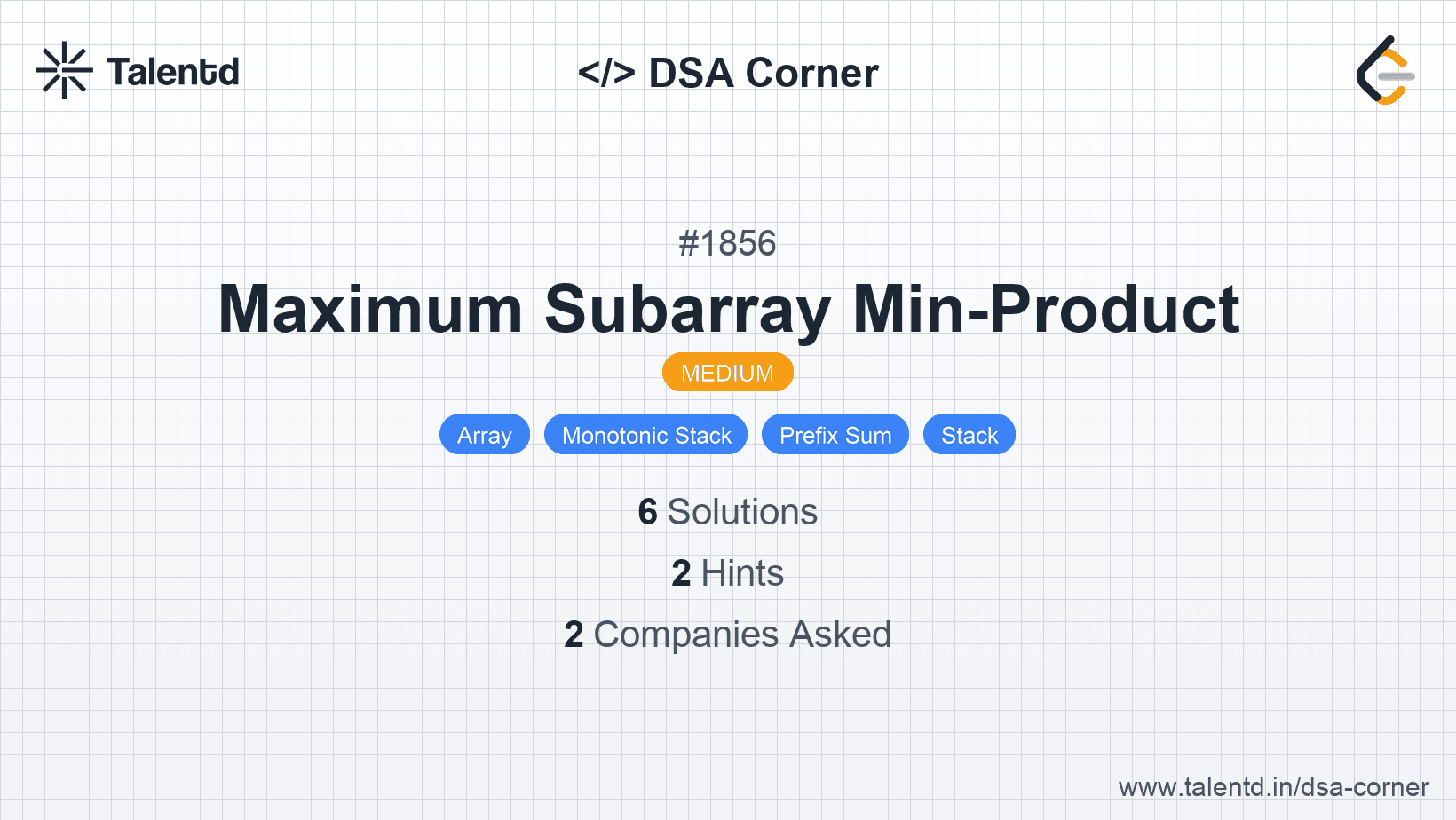 Problem visualization for Maximum Subarray Min-Product