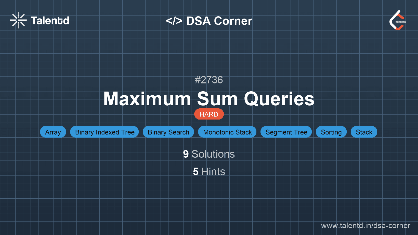 Problem visualization for Maximum Sum Queries