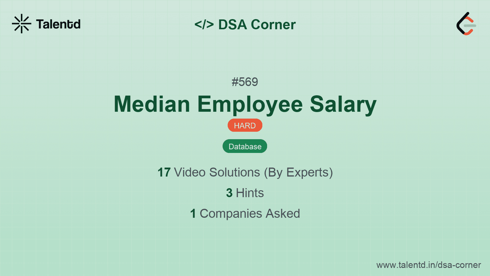 Problem visualization for Median Employee Salary