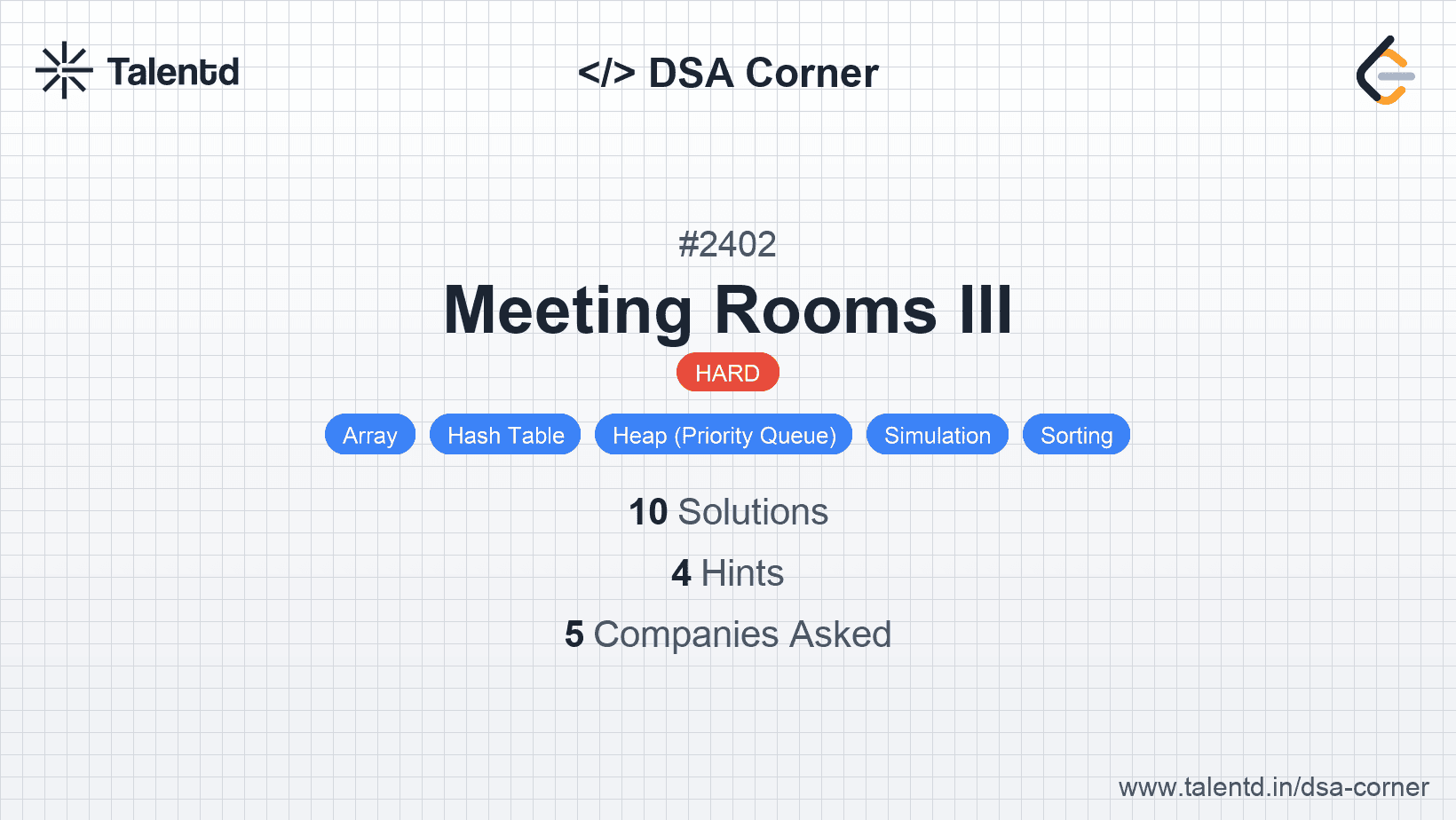 Problem visualization for Meeting Rooms III